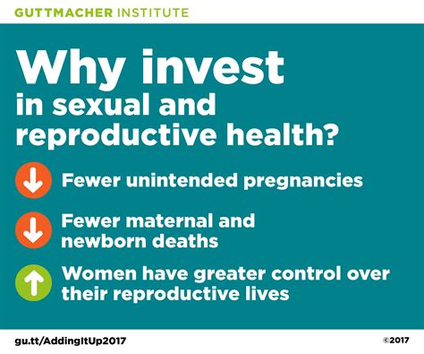 Benefits Of Investing In Sexual And Reproductive Health Guttmacher