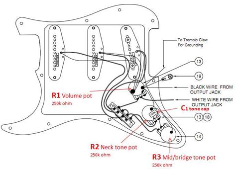 The Ultimate Guide To Fender Squier Stratocaster Wiring Diagrams