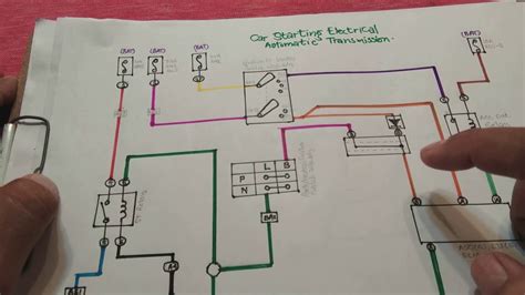 Car Starting Circuit Wiring Explained Car Electrical Repair Ignition