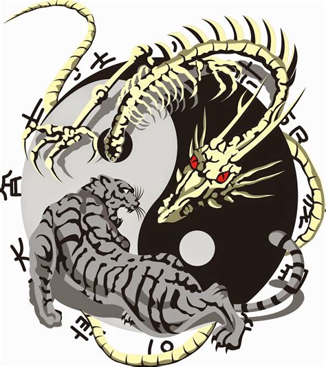 arti lambang naga dan harimau