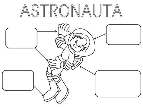 Horas y horas de entretenimiento y divrsiã³n con estos dibujos de astronauta para colorear www.coloreando.net. Menta Más Chocolate - RECURSOS y ACTIVIDADES PARA ...