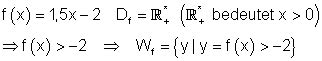 In diesem artikel erfährst du alles über lineare funktionen. Einführung lineare Funktionen • Mathe-Brinkmann