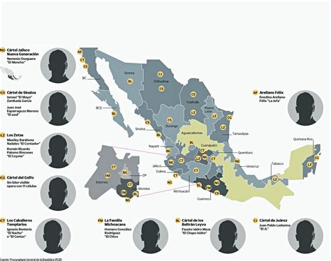 El Nuevo Mapa Del Narco