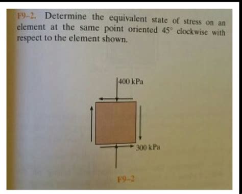 Solved Determine The Equivalent State Of Stress On An