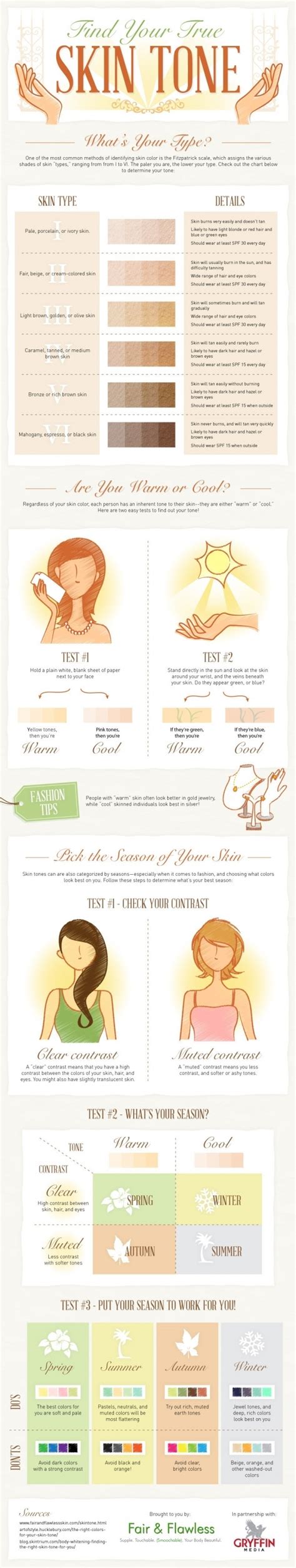14 How To Find Your True Skin Tone 38 Helpful Beauty Infographics