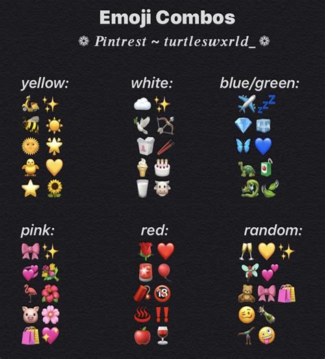 Diy Selfcare Selflove Emojilove Emojis Cute Instagram