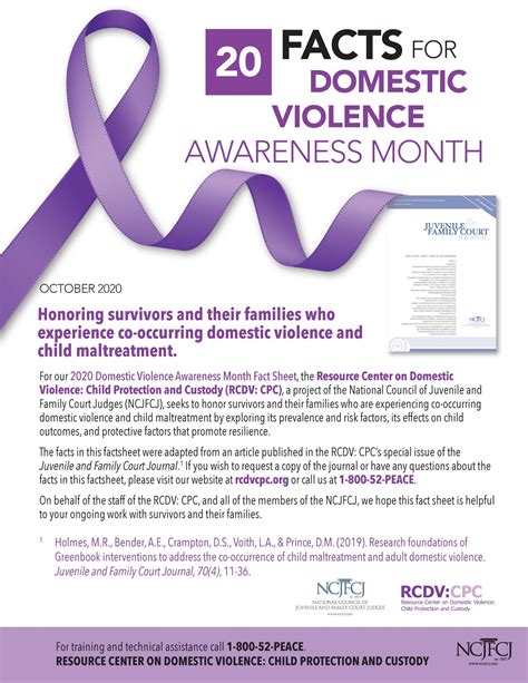 ncjfcj observes october as domestic violence awareness month with new resources ncjfcj