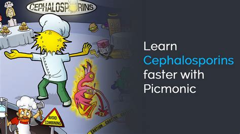 Learn Cephalosporins Faster With Picmonic Nclex Nursing School