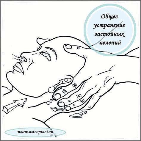 Скульптурный массаж тела в Самаре ВКонтакте