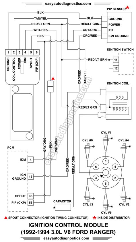 Ignition control module standard motor products lx226 (fits: Part 1 -1992-1994 3.0L Ford Ranger Ignition Control Module Wiring Diagram