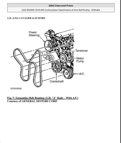 Bookmark file pdf 1996 chevrolet lumina engine diagram. 1998 CHEVROLET PRIZM Service Repair Manual