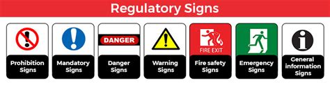 Types Of Safety Signage And Why It Is Important Expre Vrogue Co