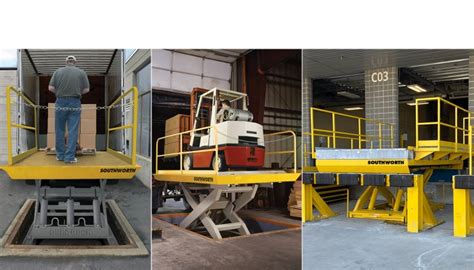 Loading Dock And Air Cargo Lifts Sunstream Industries
