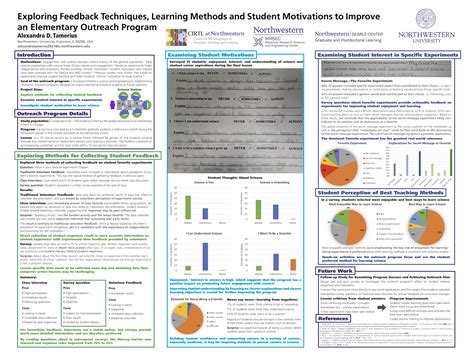 2019 Star Program Posters Searle Center For Advancing Learning And Teaching
