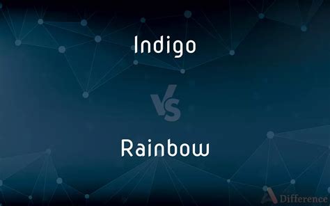 Indigo Vs Rainbow Whats The Difference