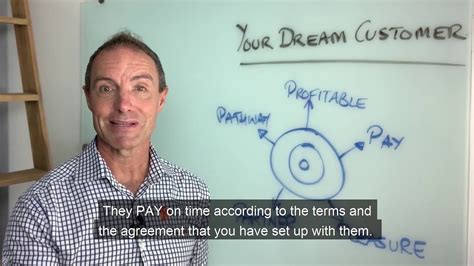 How To Identify Your Dream Customer Youtube