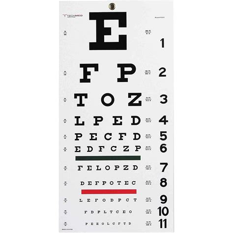 Dukal Eye Chart 20 Ft Distance Visual Acuity Testing Snellen Eye
