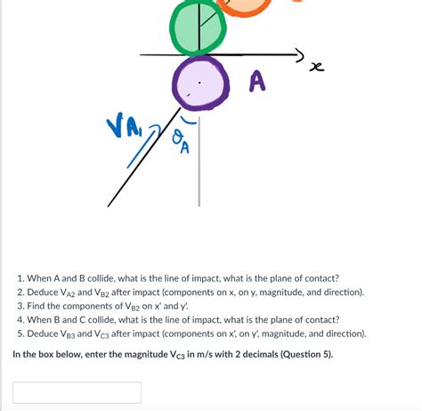 Solved Conservation Of Linear Momentum For A Particle