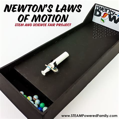 Newtons Law Of Motion Newtons Second Law 8th Grade Science Projects