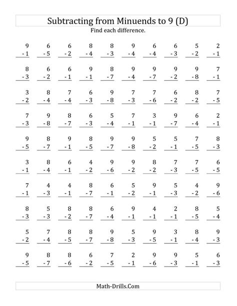 The 100 Subtraction Questions with Minuends up to 9 (D) Subtraction