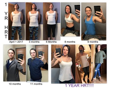 Authentic Erica ONE FULL YEAR ON HRT I Cannot Believe It Has