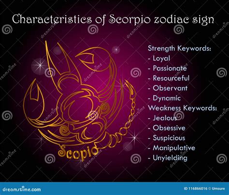 Zodiac Characteristics Scorpio