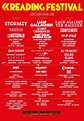 Here’s the most recent updated line-up! : r/readingfestival