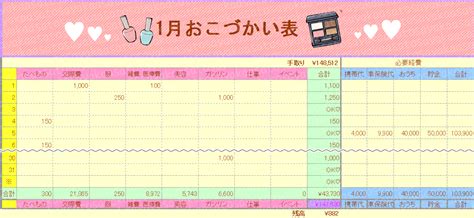 「無欲」の戒禁を持つ〈十戒〉の一人。 ドレファスの身体を乗り取っており、 まだその実体を現したことはない。 『七つの大罪 ～光と闇の交戦～』ならではの 戦略的なスキルバトルで多様なコンテンツを楽しめます。 家計簿 テンプレート 無料 かわいい