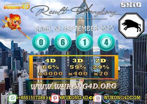 data kingkong4d lengkap