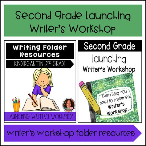 Launching Writers Workshop And Folder Resources Second Grade Tannery