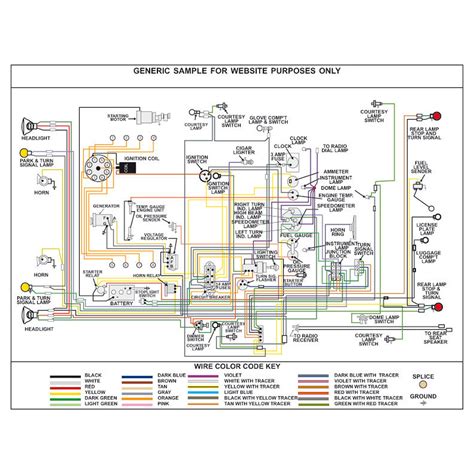 Service information wiring diagrams technical service bulletins recalls parts data labor operations explore additional mopar sites. Chrysler Wiring Diagram, Fully Laminated Poster - KwikWire ...