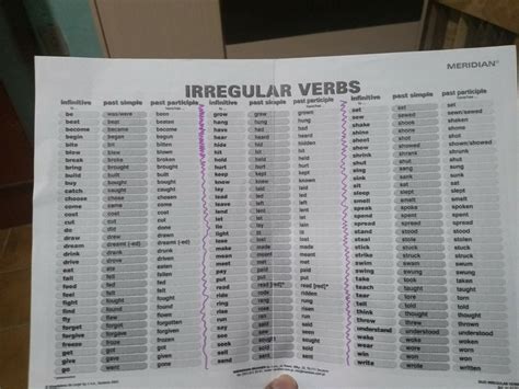 Verbos Irregulares Inglês Br