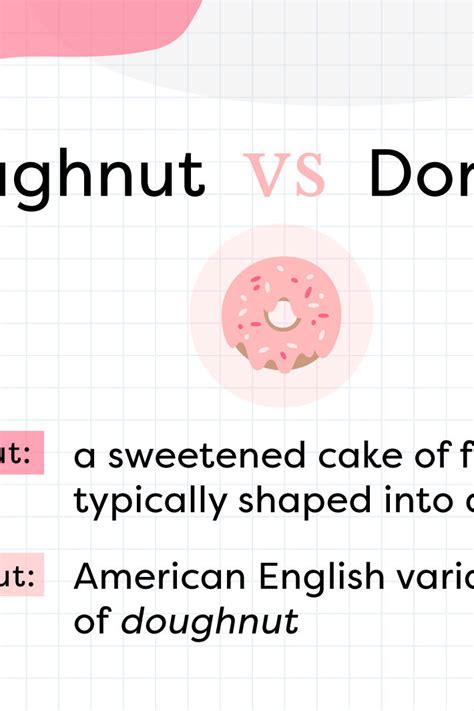 Donut Vs Doughnut Spelling Distinctions Yourdictionary