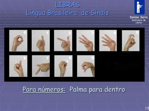 PPT LIBRAS Língua Brasileira de Sinais PowerPoint Presentation free