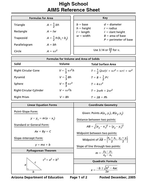 Printable Math Formulas Benderos Printable Math