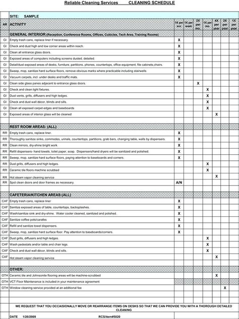 View and download supervisor daily check list for free. Warehouse Housekeeping Checklist Template Free Cleaning ...
