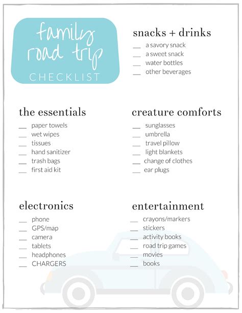 Road Trip Checklist Printable Pdf