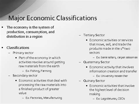 The tertiary sector is the fastest growing industry in today's economic world. Tertiary Economic Activity Definition / Primary Secondary And Tertiary Sectors : Economic ...