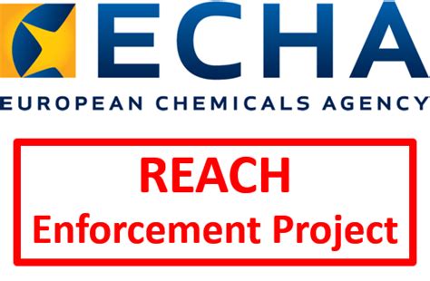 2019 EU REACH Compliance Inspection Coming Soon | Compliance, Management, Technology