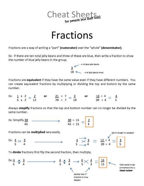 Fractions For Dummies Cheat Sheet Fractions Cheat Sheets Hesi A2