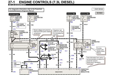 Diagram Ford Powerstroke Fuel Pump Relay Wiring Diagram Mydiagram