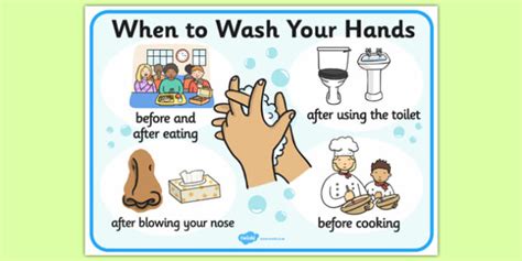 When To Wash Your Hands Display Sign Wash Hands Hands
