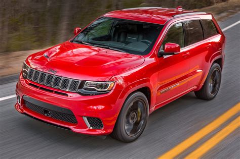 Extreme Machine Jeep Grand Cherokee Trackhawk The Most Powerful Suv