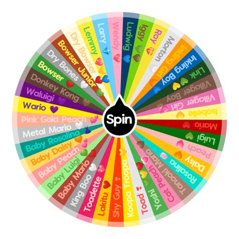 Mario Kart Deluxe 8 Characters Spin The Wheel App