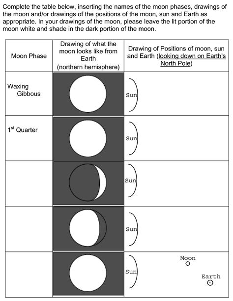 Moon Phase Worksheets Middle School