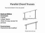 Parallel Chord Roof Truss Span Chart Pictures