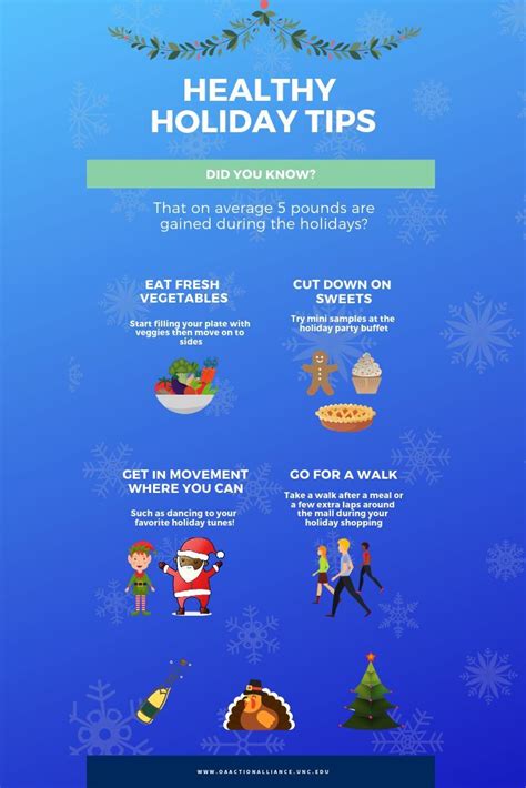 5 Healthy Eating Tips For The Holidays Healthy Holidays Holiday