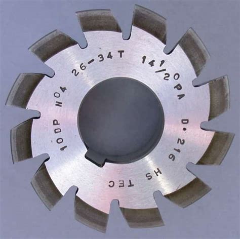 Milling Cutters And Tools Types And Their Purposes With Images