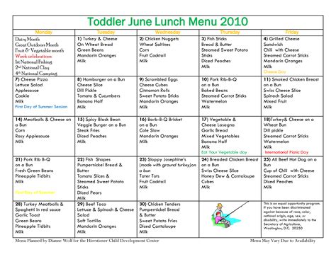 Toddler Menu Sample Toddler April Lunch Menu 2010 Daycare Menu Ideas