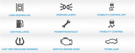 The transit brake warning light, on a ford, can be reset by changing the brake pads. What do Ford's dashboard warning lights mean?